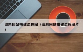 新余资料网站搭建流程图（资料网站搭建流程图片）